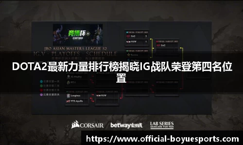 DOTA2最新力量排行榜揭晓IG战队荣登第四名位置